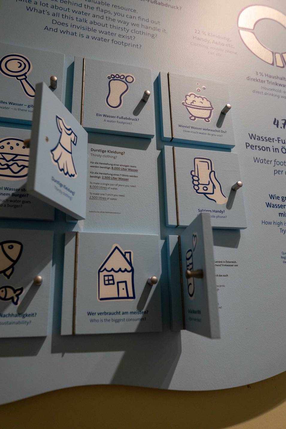 Die Ausstellung vermittelt Fakten über die Nutzung von Wasser, © Salzburg Museum/Melanie Wressnigg